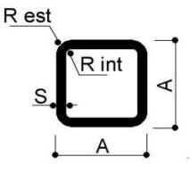 square aluminum tubes