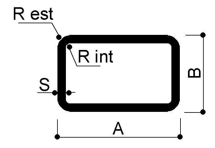 rectangular tubes with radiused edges