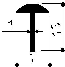 code art. FM3125 : special aluminum profile