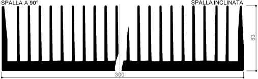 code art. FM926 : Aluminum heat sinks in bars