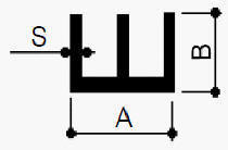 double aluminum channels