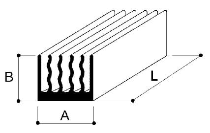 sheared U heat sinks